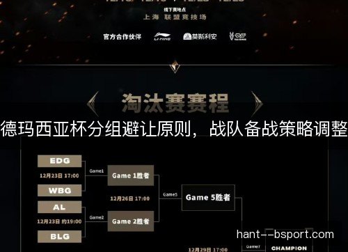 德玛西亚杯分组避让原则，战队备战策略调整